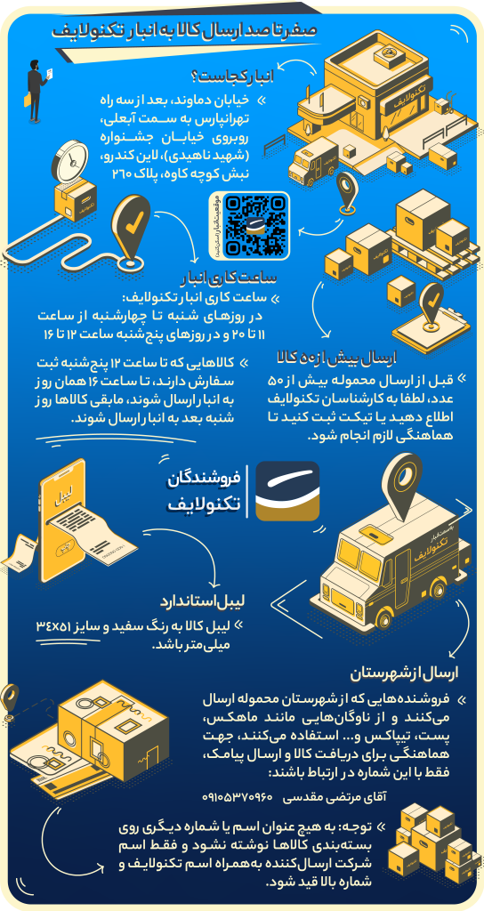 صفر تا صد ارسال کالا به انبار تکنولایف